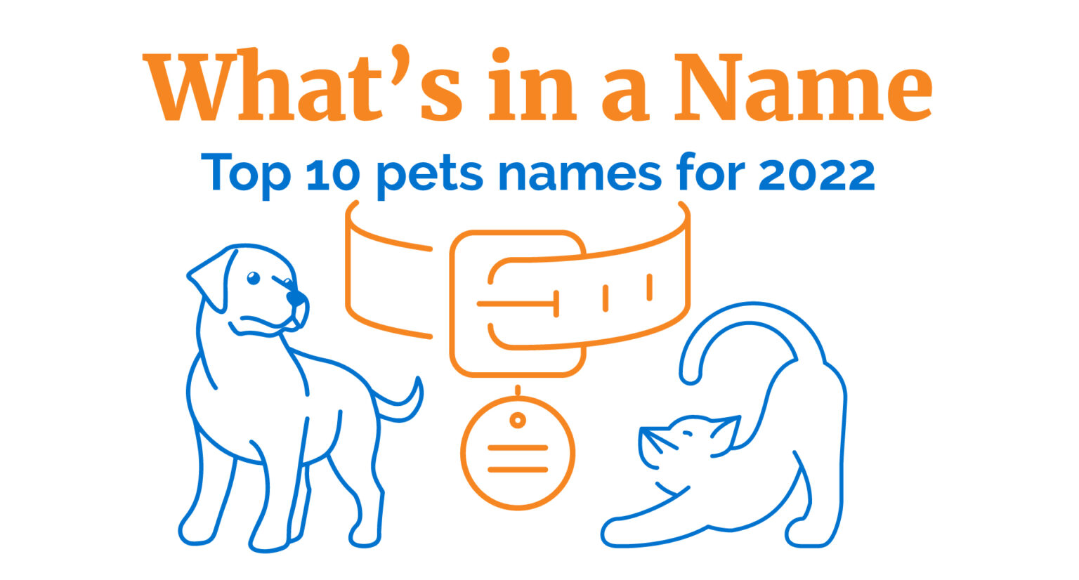 top-10-pet-names-petsure